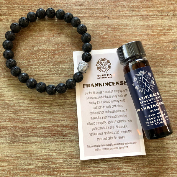 Strength and Compassion Frankincense Buddha Gift Set